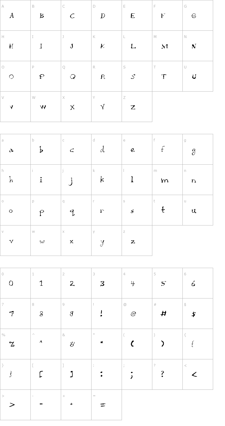 Character Map Chaiee Thin Font