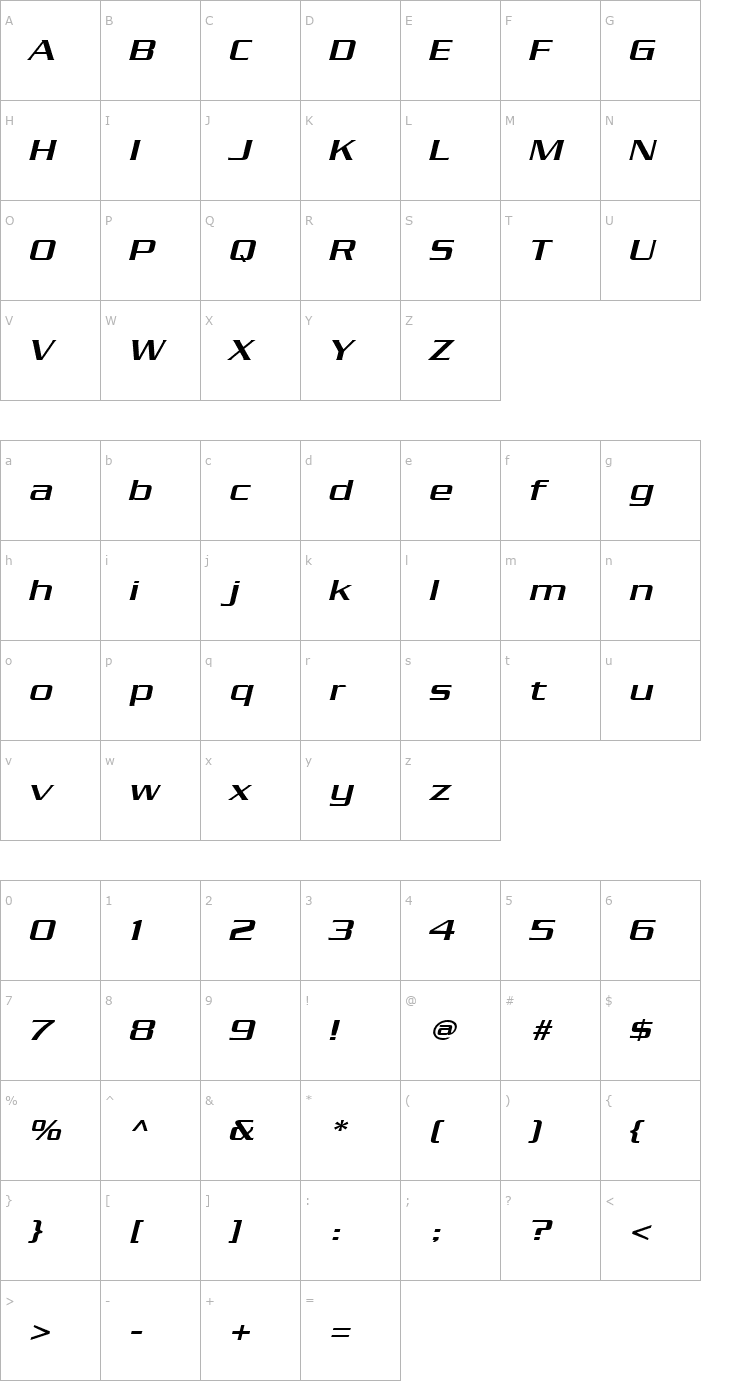 Character Map Chaney Wide Italic Font