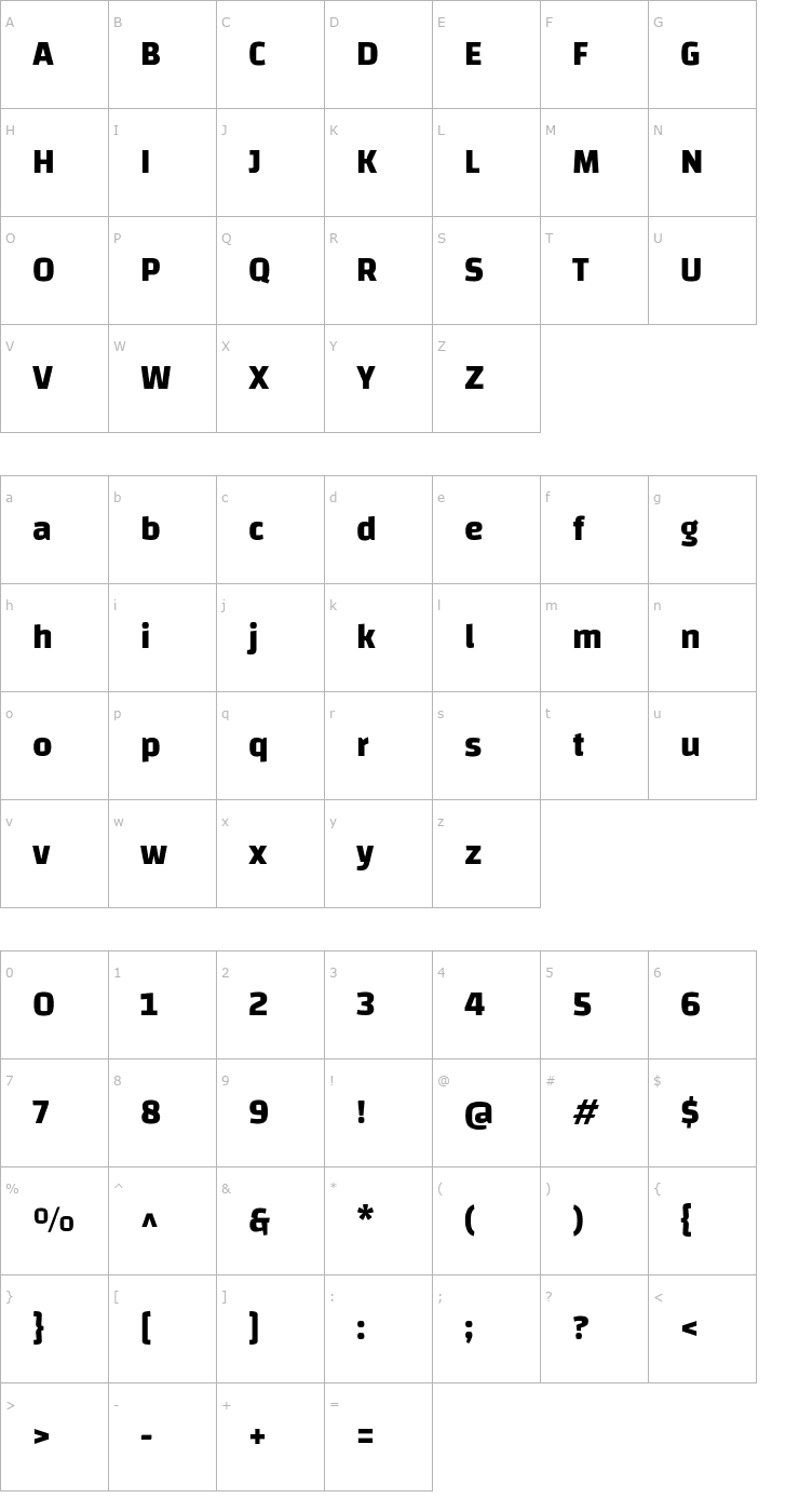 Character Map Changa Bold Font