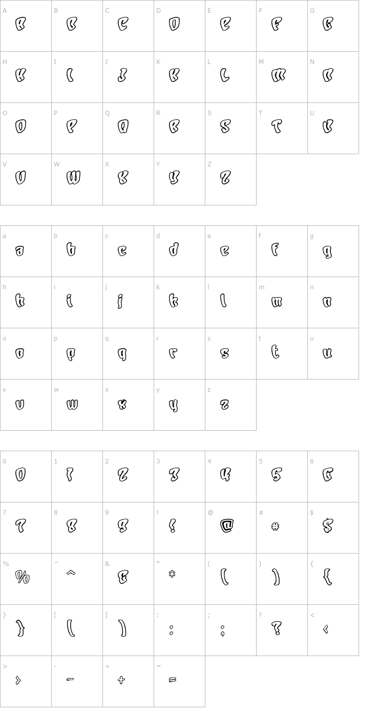 Character Map Character Open Font