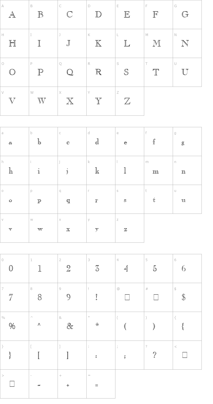 Character Map CharlesOpen Thin Font