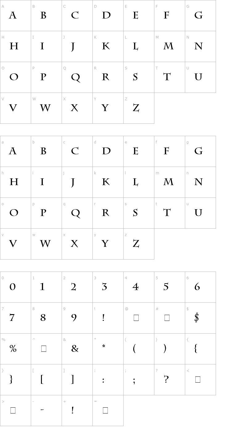 Character Map Charlesworth Bold Font