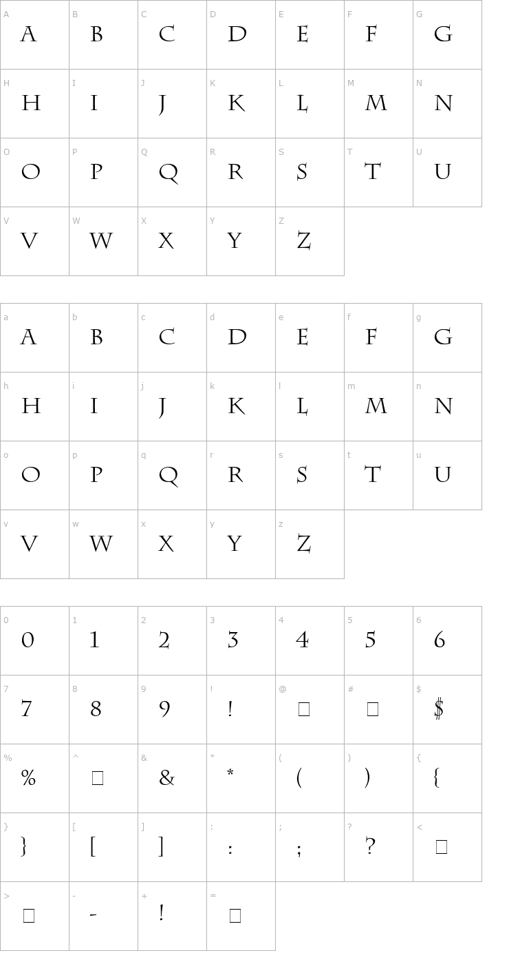 Character Map Charlesworth Font