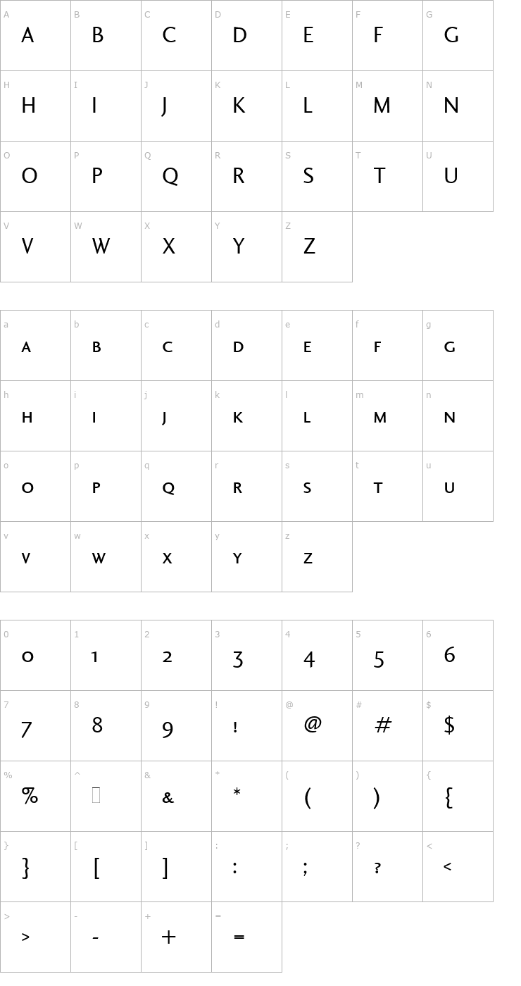 Character Map Charlotte Sans Small Caps LET Font