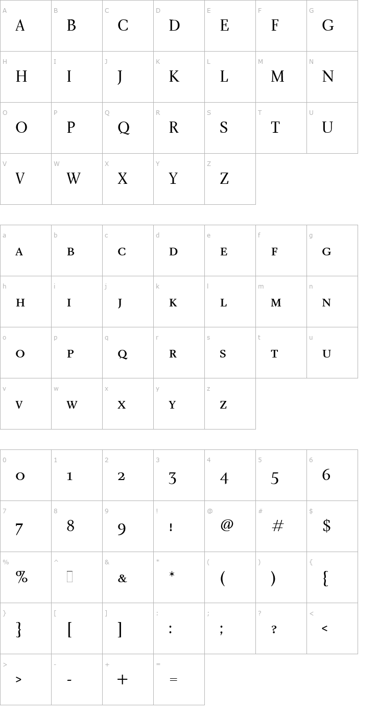 Character Map Charlotte Small Caps LET Font