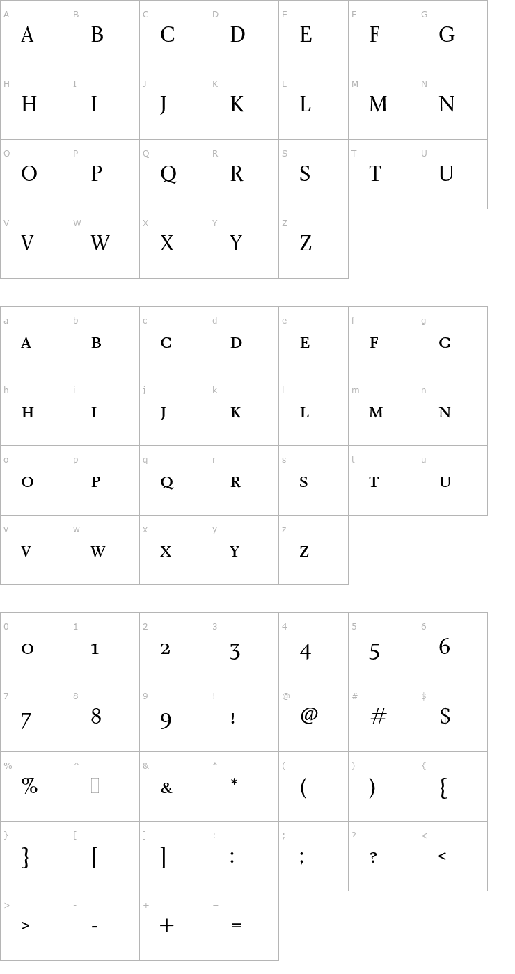 Character Map CharlotteSmallCapsPlain Font