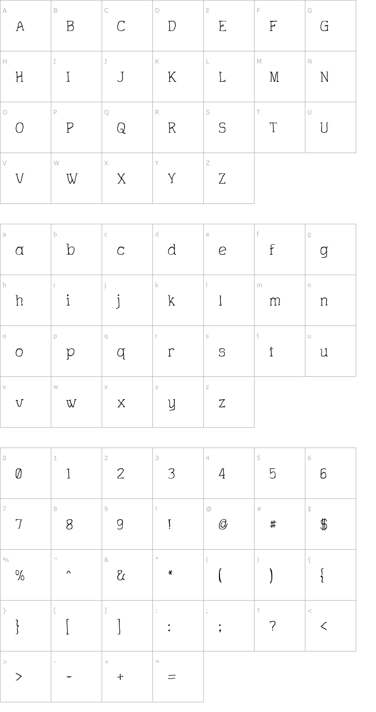 Character Map Charrington Roughened Font