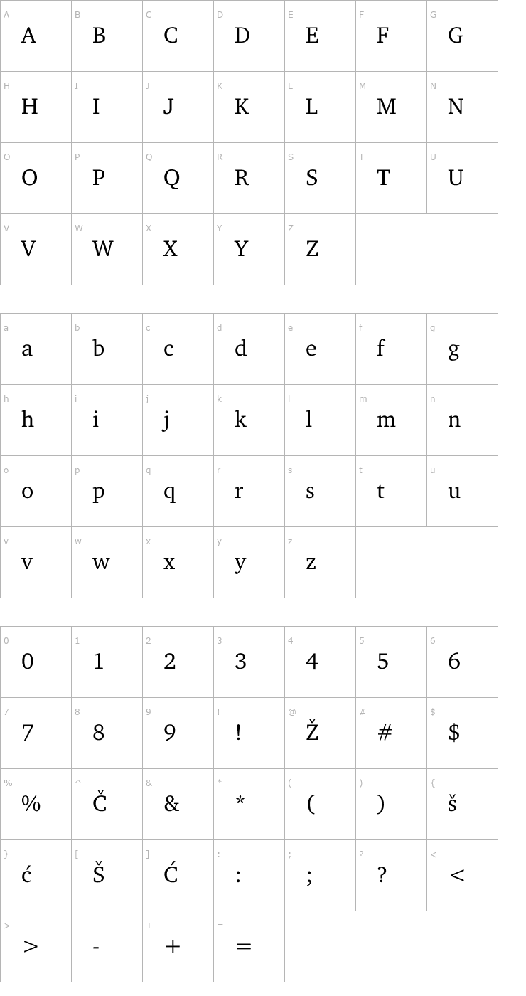 Character Map Charter Font