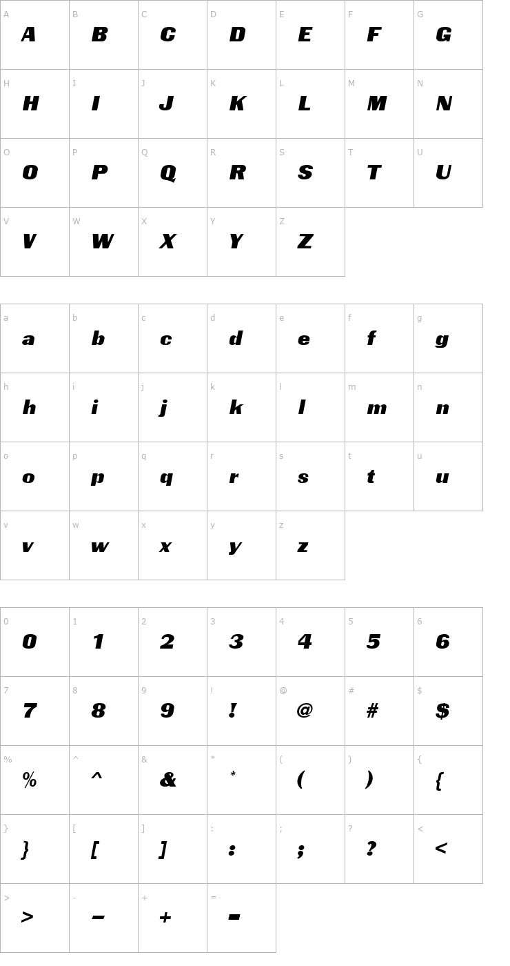 Character Map CharterOakURWDNor Font