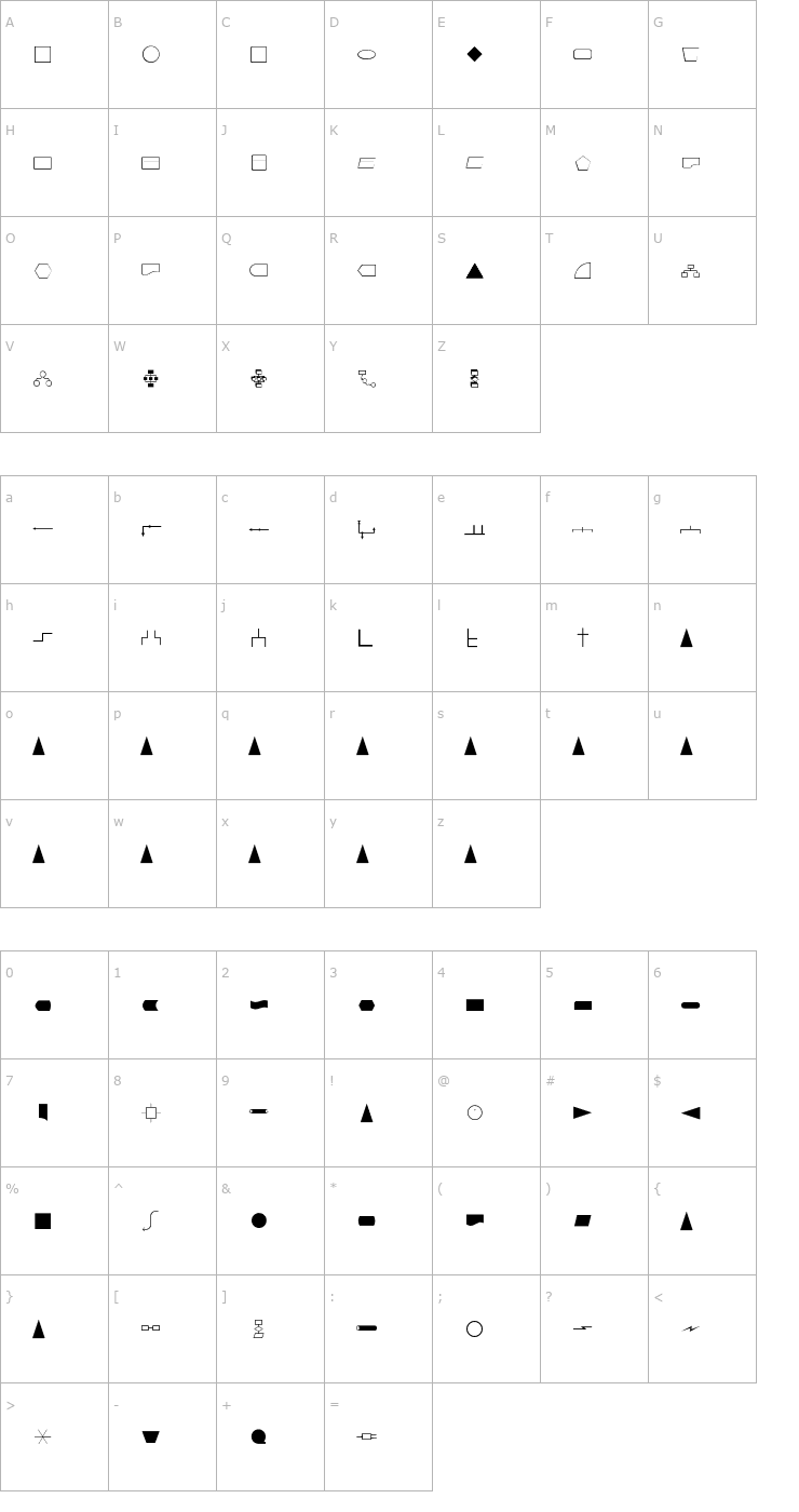 Character Map Charting Font