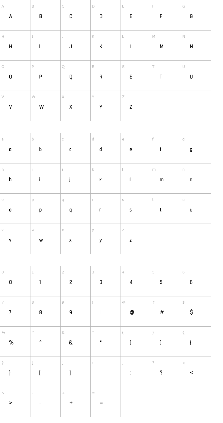 Character Map Chathura ExtraBold Font