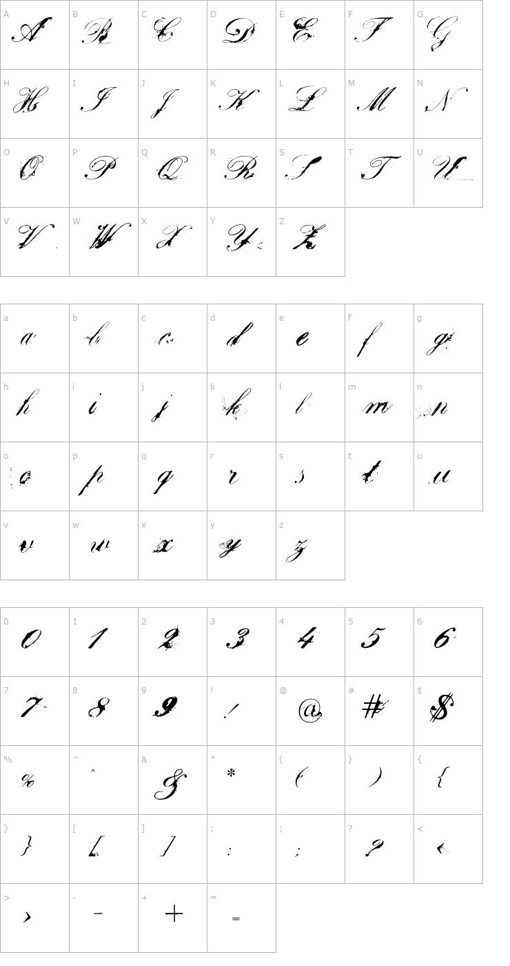 Character Map ChatoBand Font