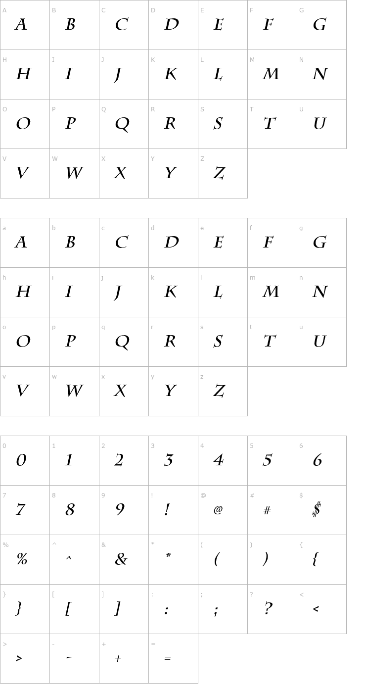 Character Map Chattsworth BoldItalic Font