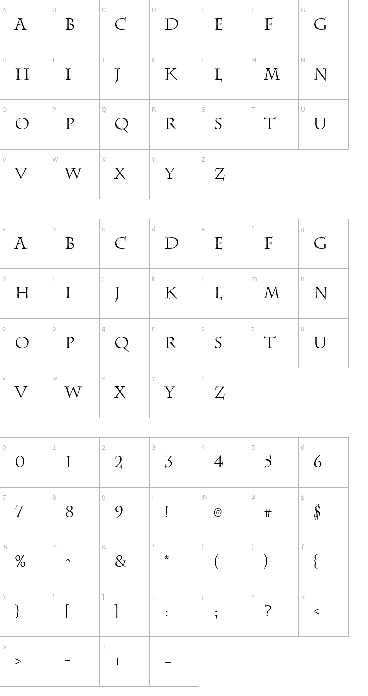 Character Map Chattsworth Regular Font