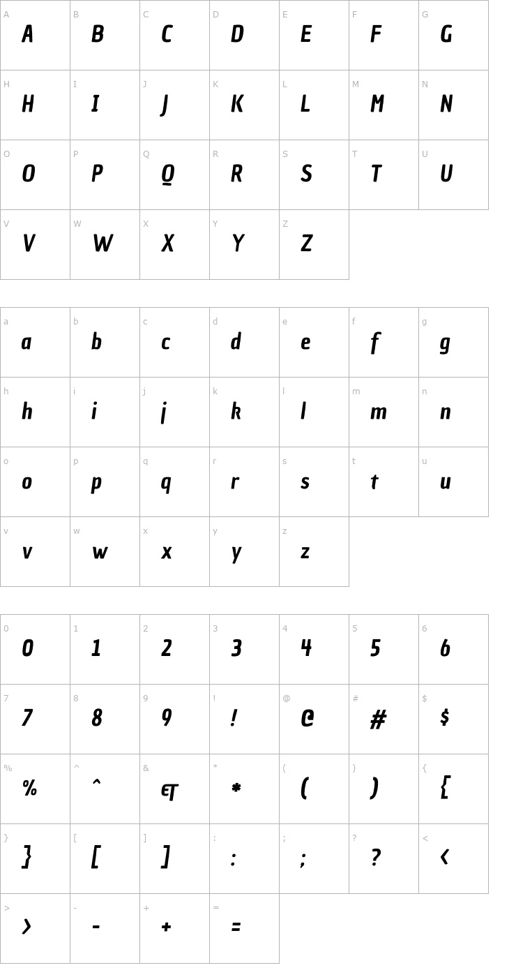 Character Map Chau Philomene One Italic Font