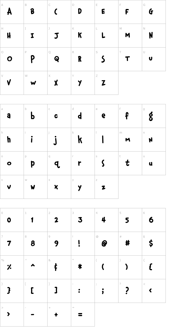 Character Map Chauncy Fatty Font