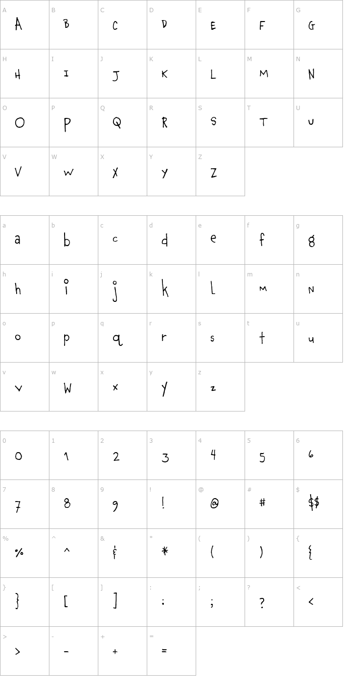 Character Map Chauncy Snowman Font