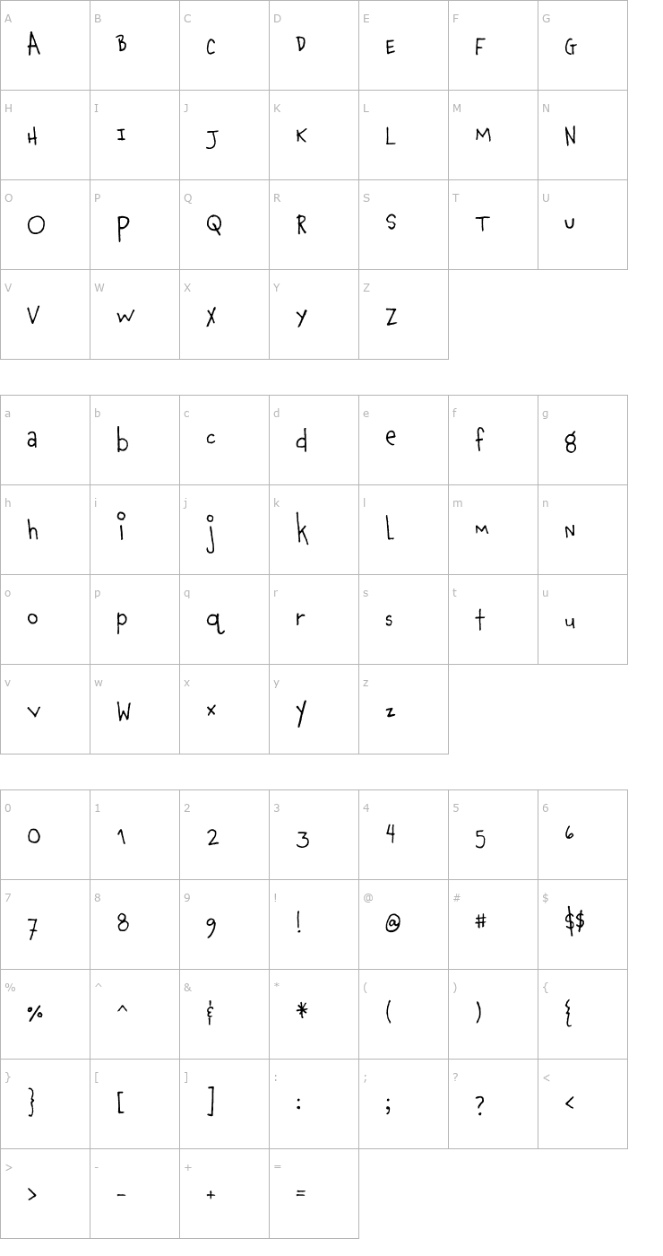 Character Map ChauncySnowman Font