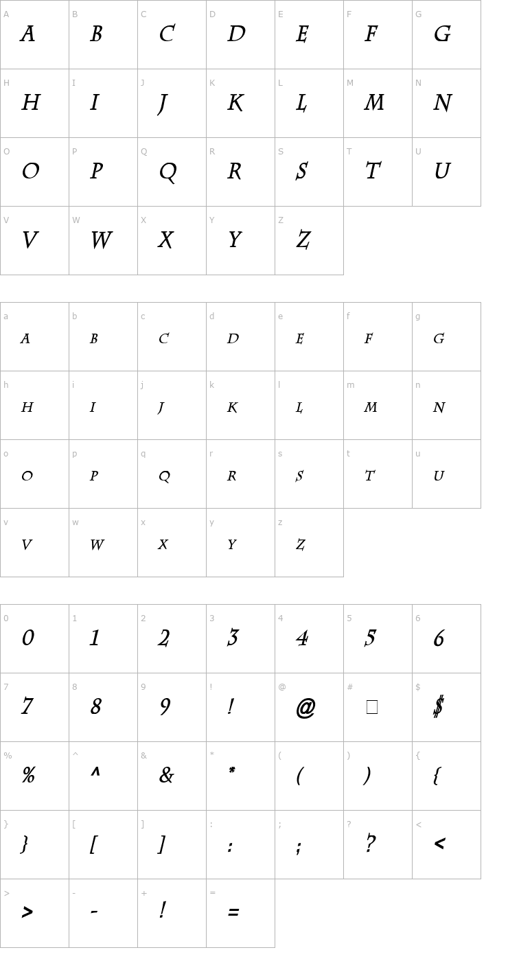 Character Map Chaz Condensed Bold Italic Font