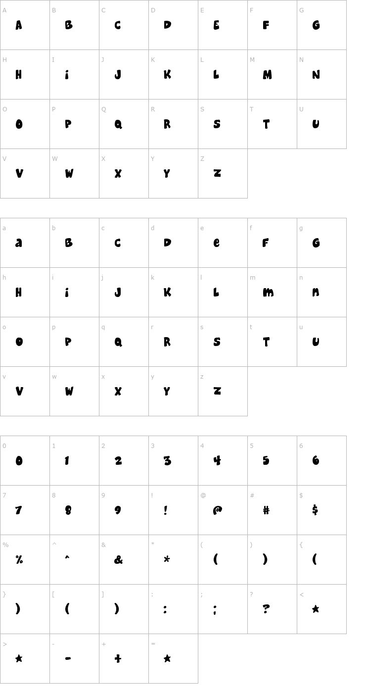 Character Map Cheeseburger Font