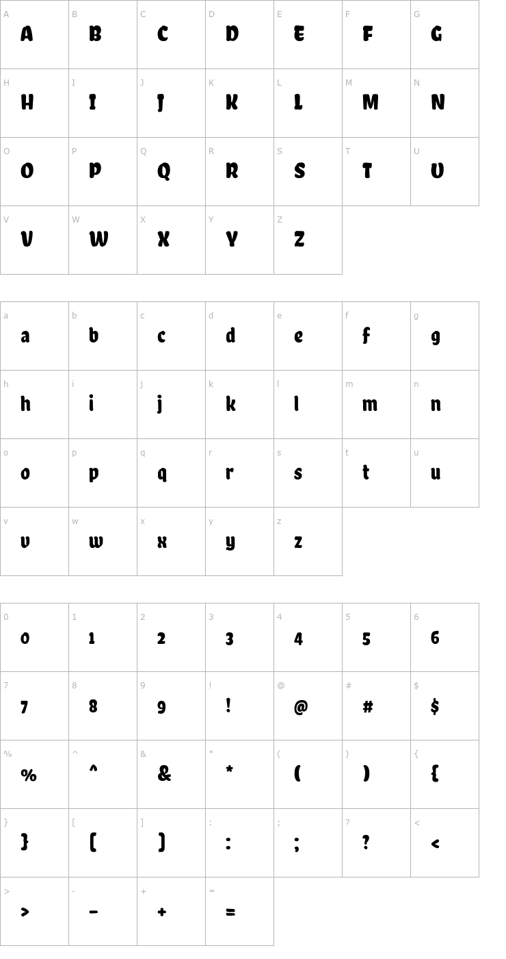 Character Map Chela One Font