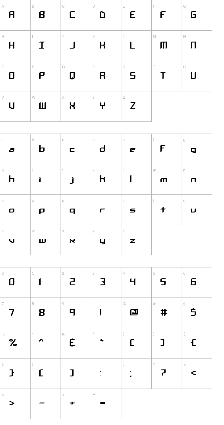 Character Map Chemical Reaction A -BRK- Font