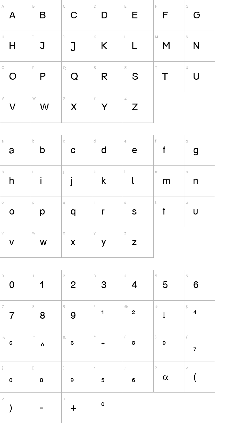 Character Map Chemistry Becker Font