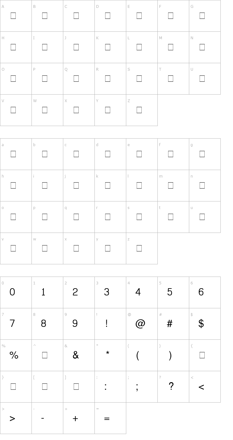 Character Map Chenla Font