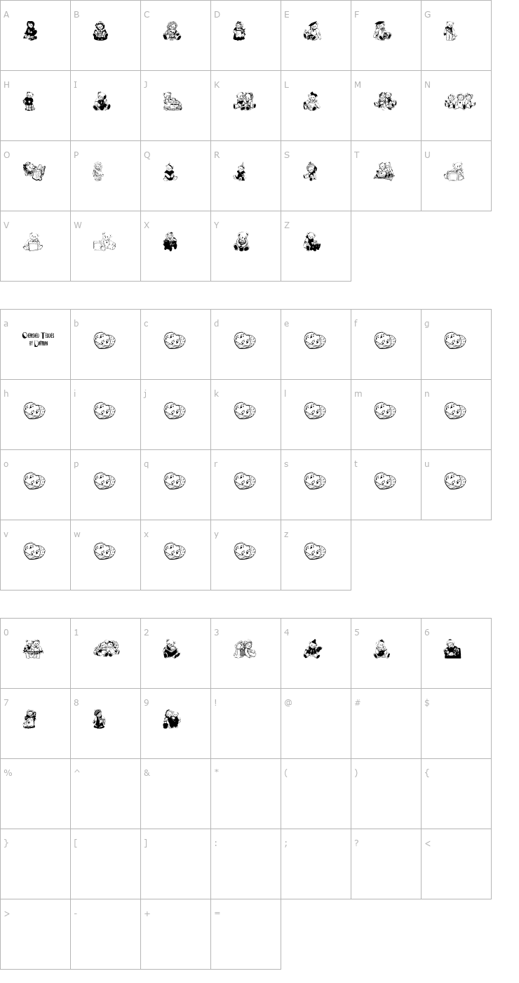 Character Map Cherished Teddies Font