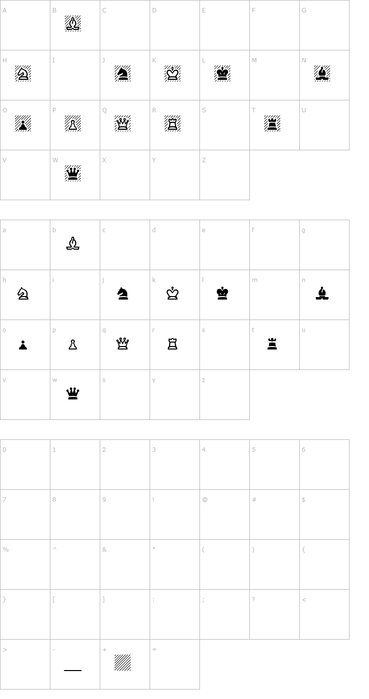 Character Map Chess Font