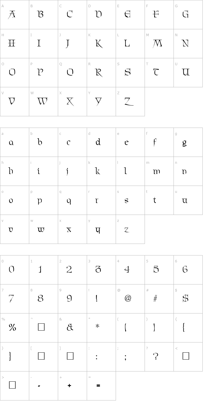 Character Map Chevalier Font