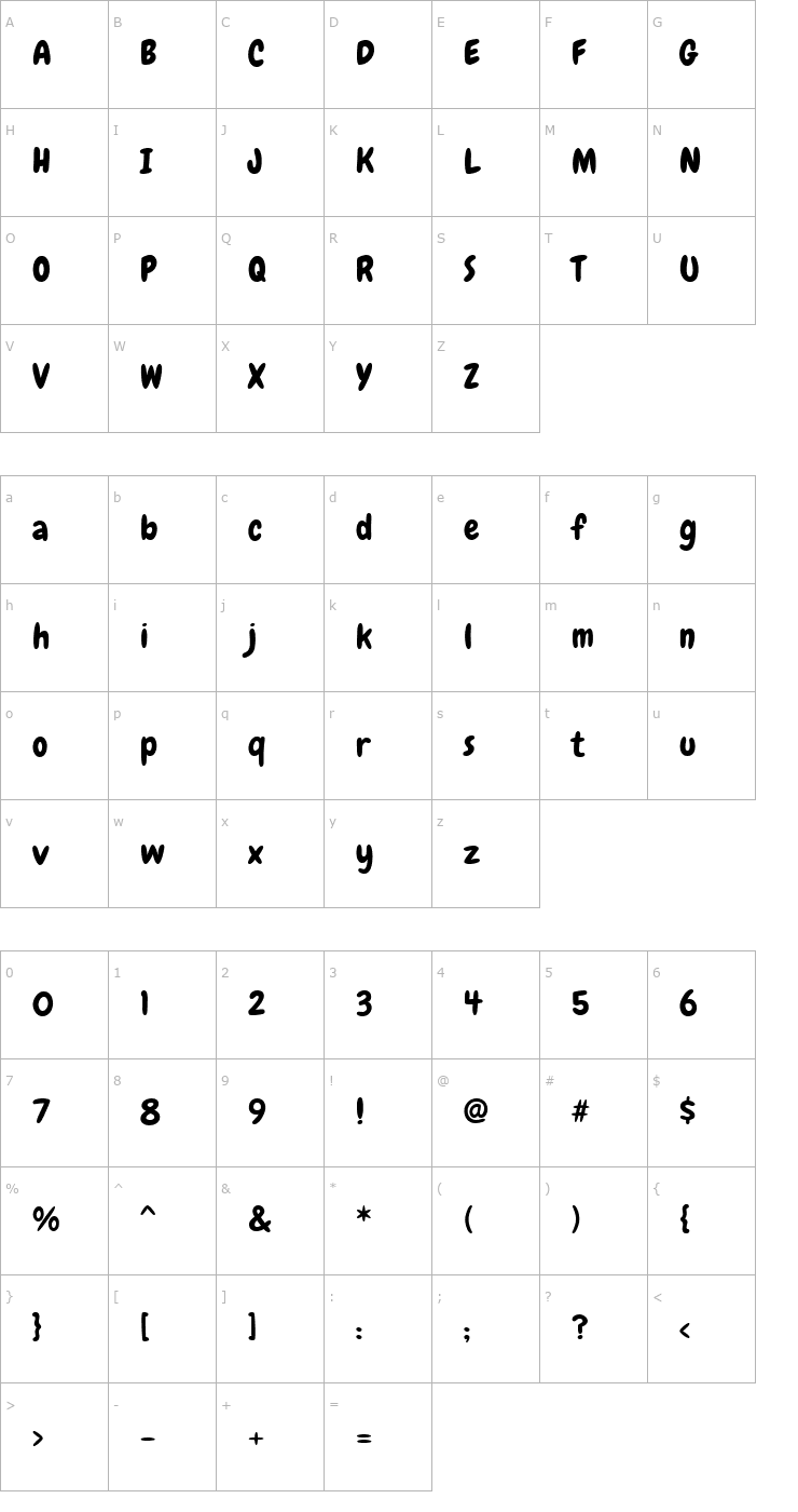 Character Map Chewy Font