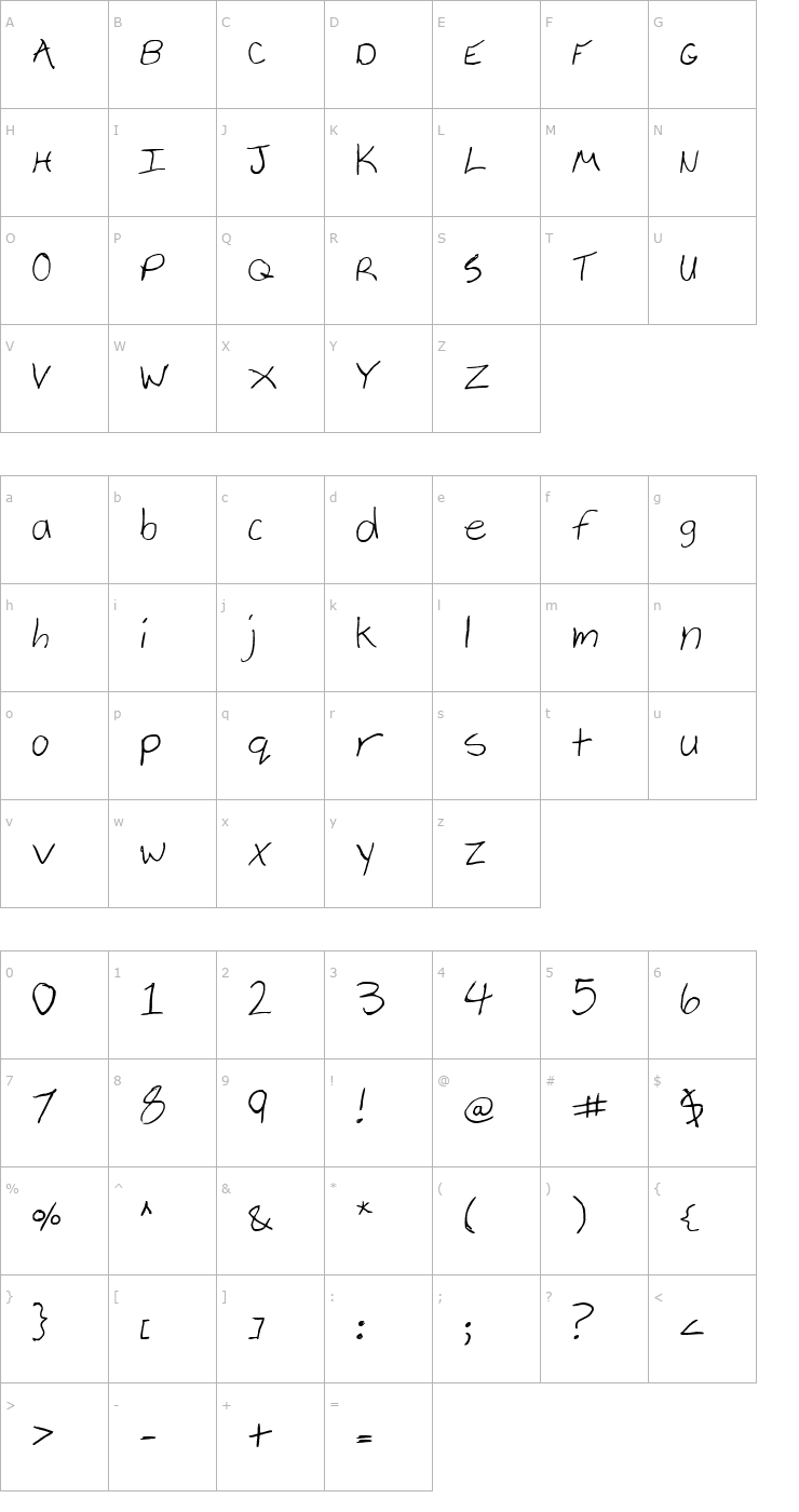 Character Map Cheyenne Hand Font