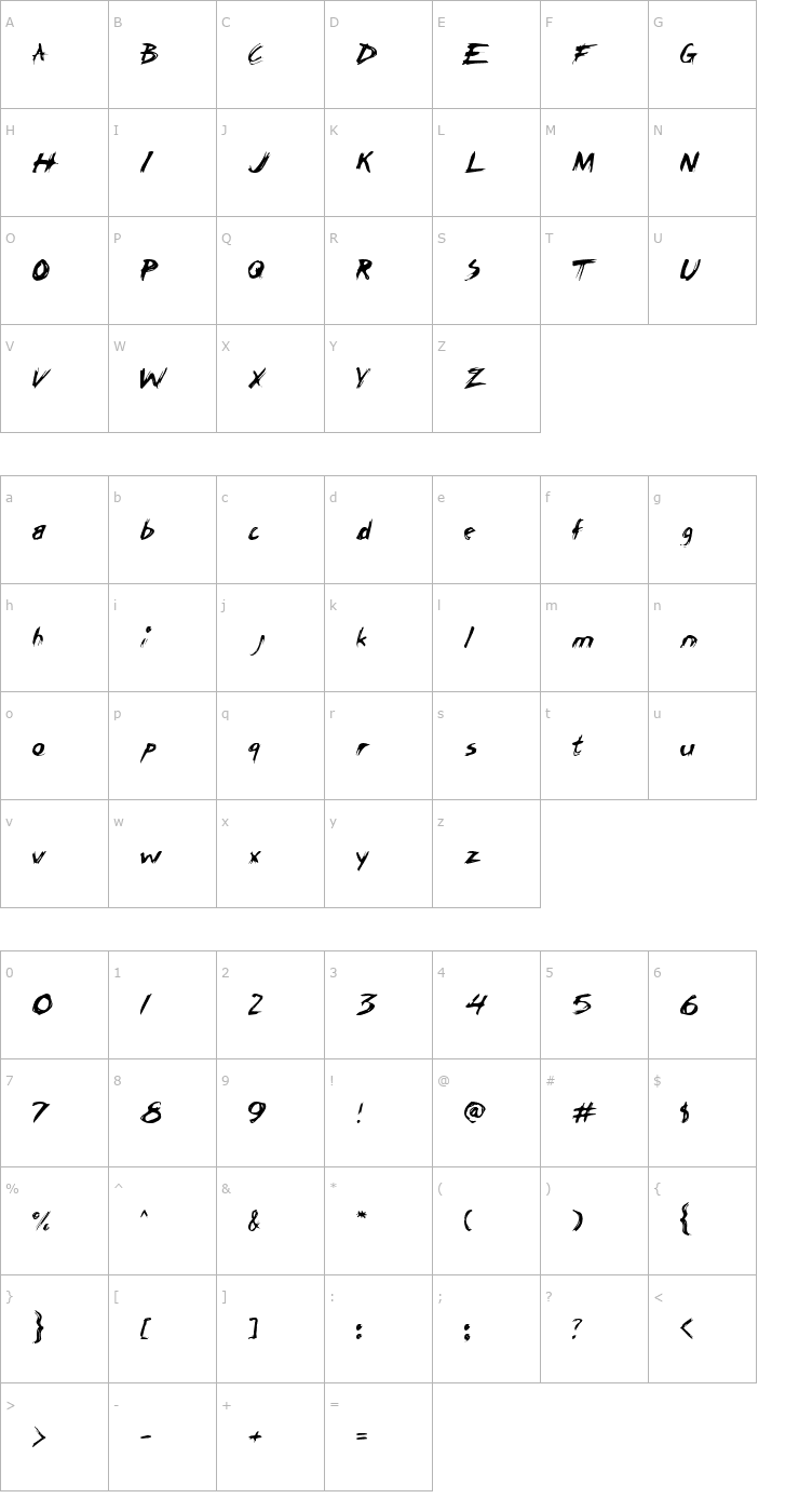 Character Map ChickenScratch AOE Font