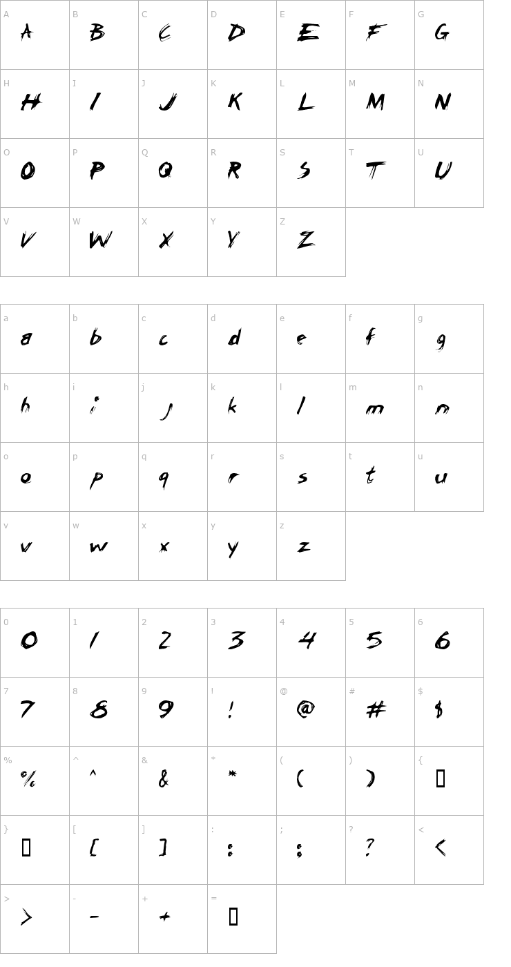 Character Map ChickenScratch Font