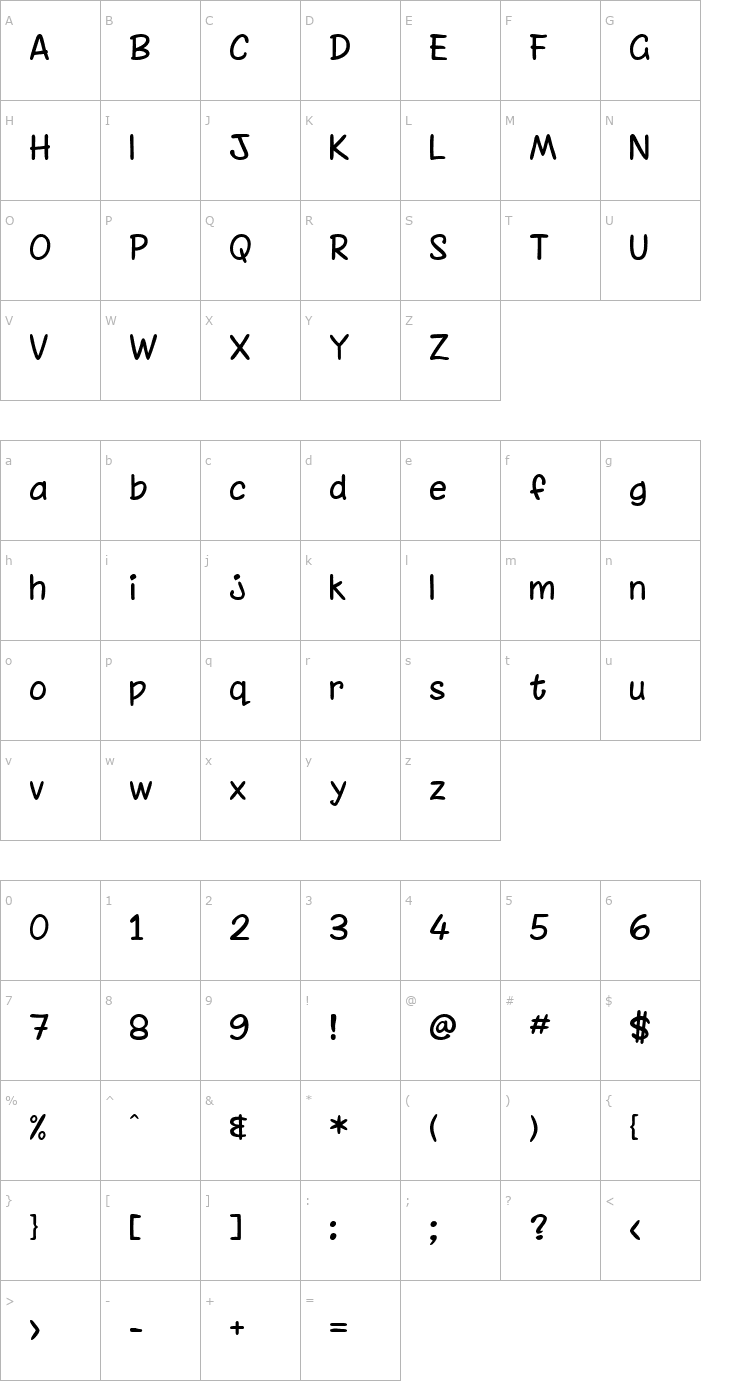 Character Map Chinacat Font