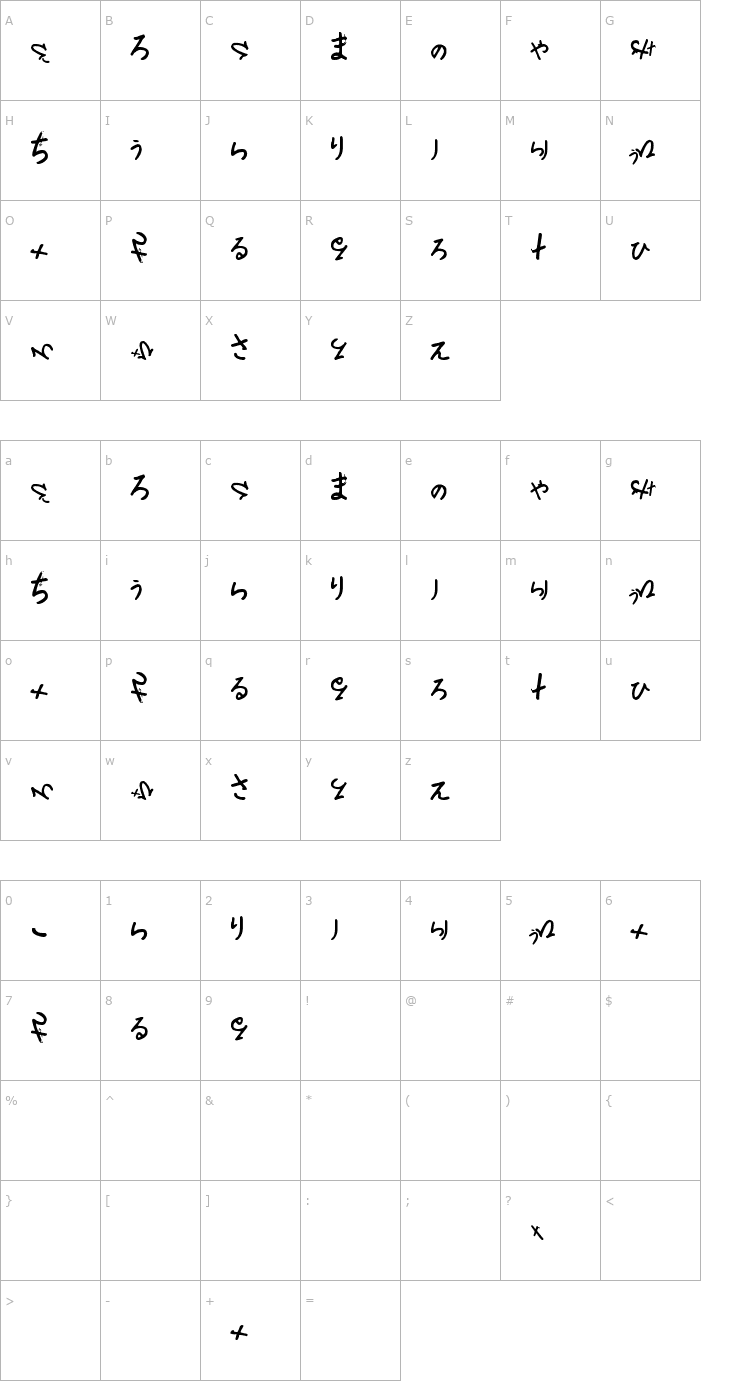 Character Map Chinese troops waiting at the border Font