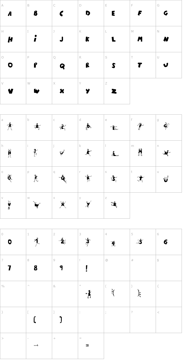 Character Map ChiquiFont Font