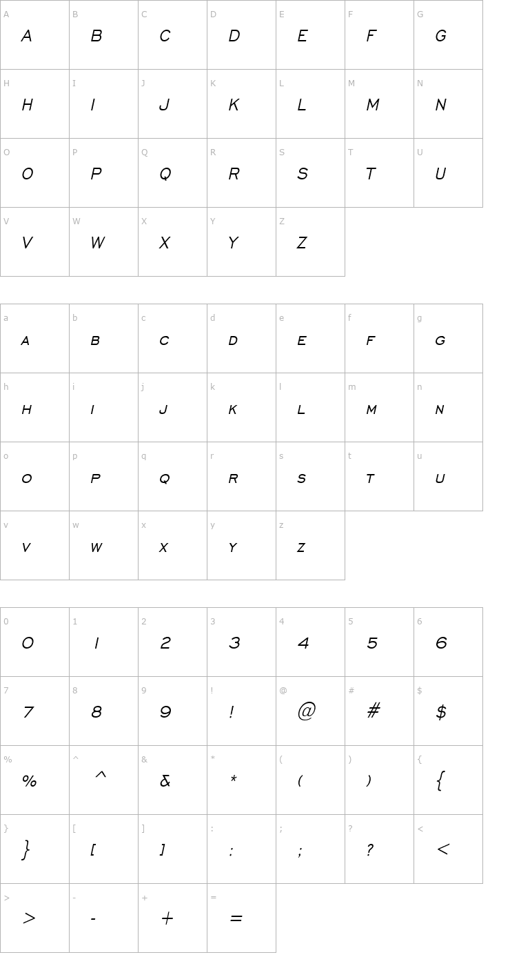 Character Map Chisel Condensed Italic Font