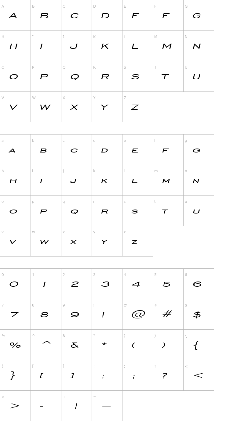 Character Map Chisel Extended Italic Font