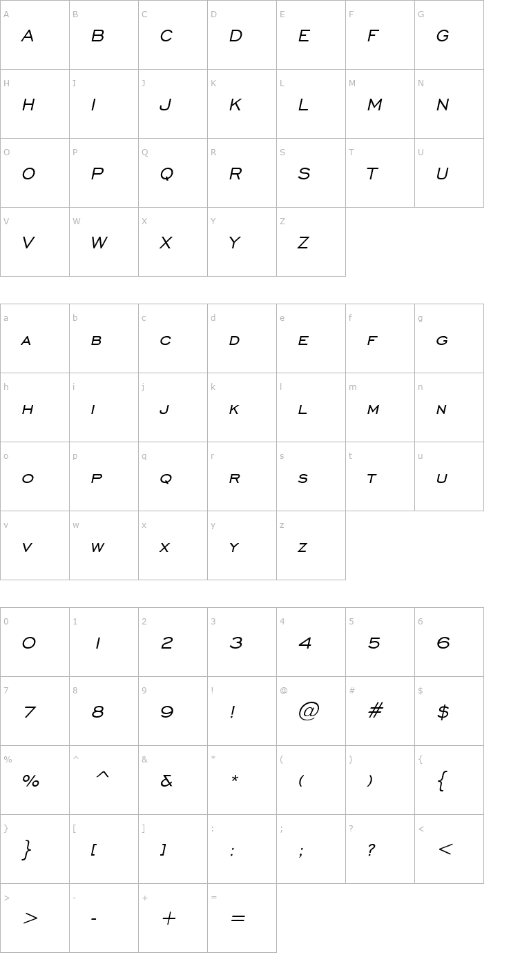 Character Map Chisel Italic Font