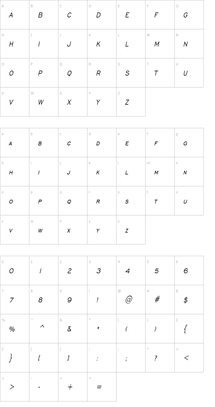 Character Map Chisel Thin Italic Font