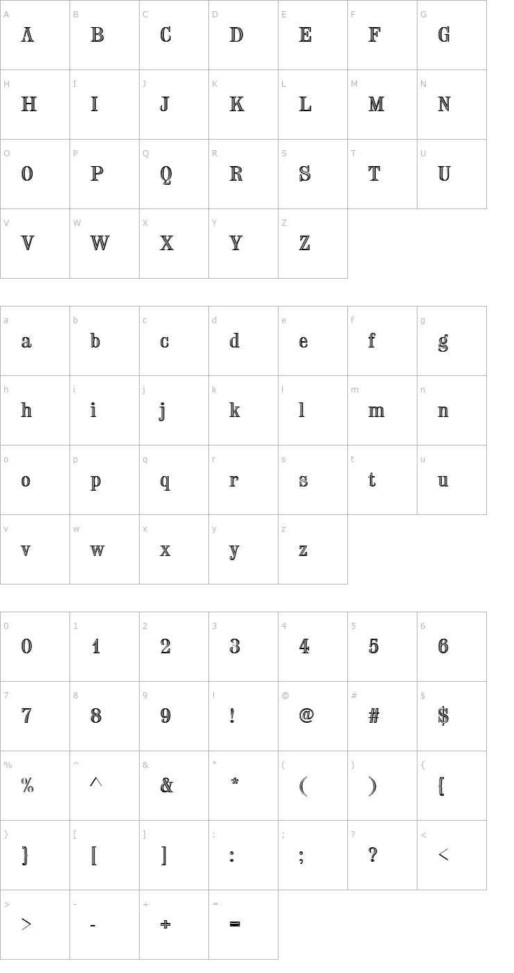 Character Map Chisel_Becker Font