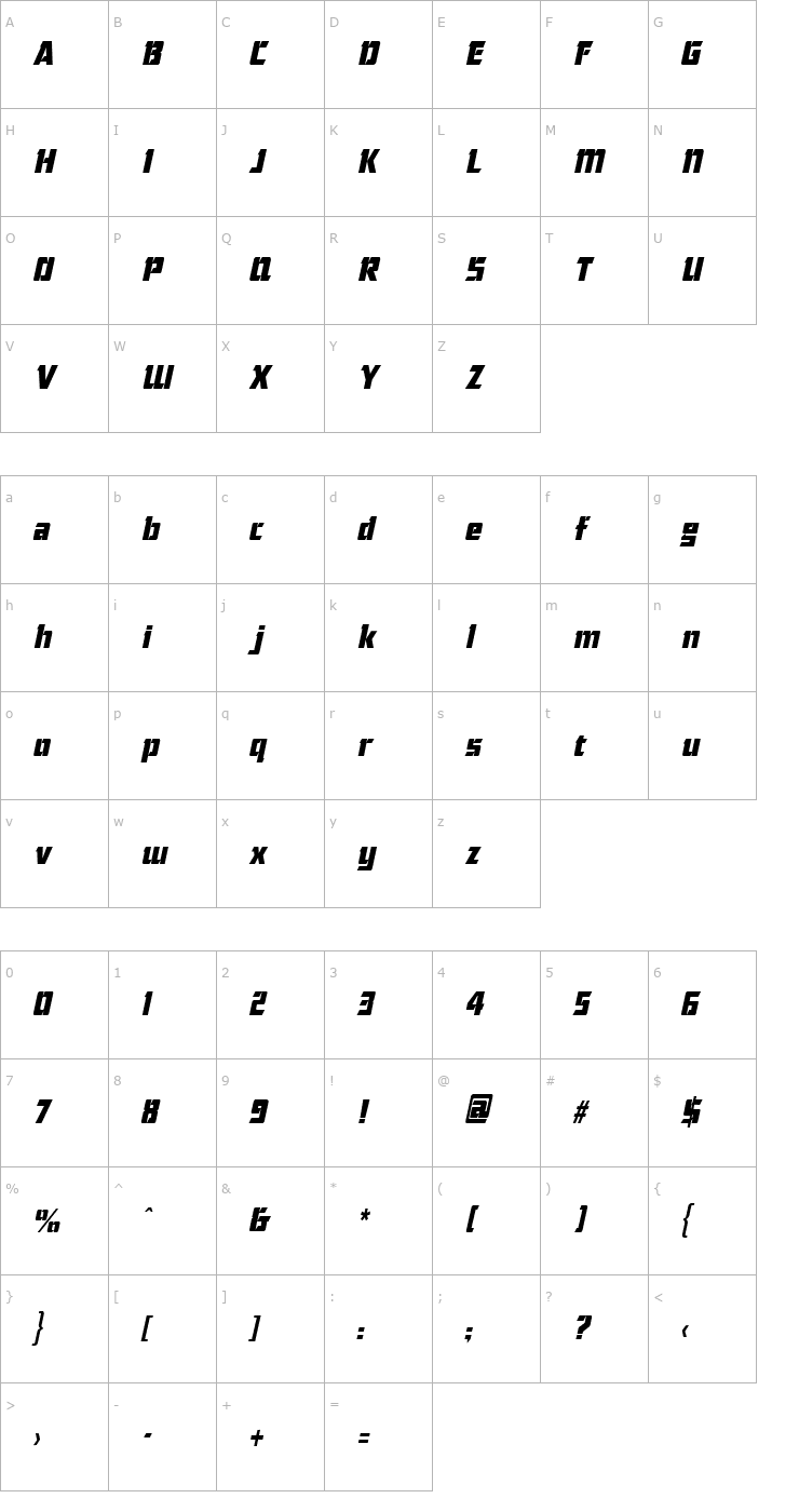 Character Map ChiselCondensed Italic Font