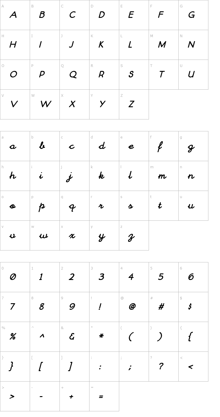 Character Map ChitownScript Bold Italic Font