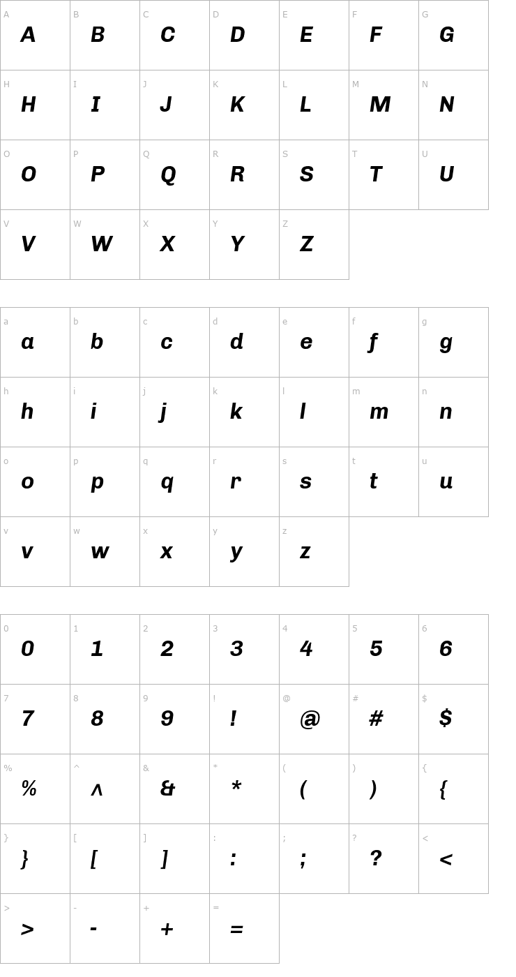 Character Map Chivo Bold Italic Font