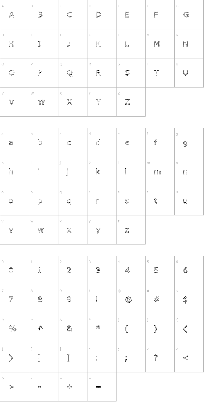 Character Map Chizzler Outline Font