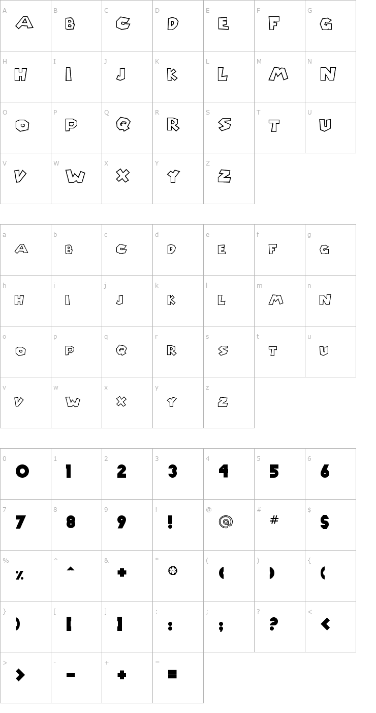 Character Map Chlorinap Font