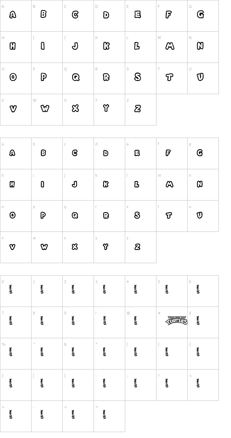 Character Map Chlorinar Font