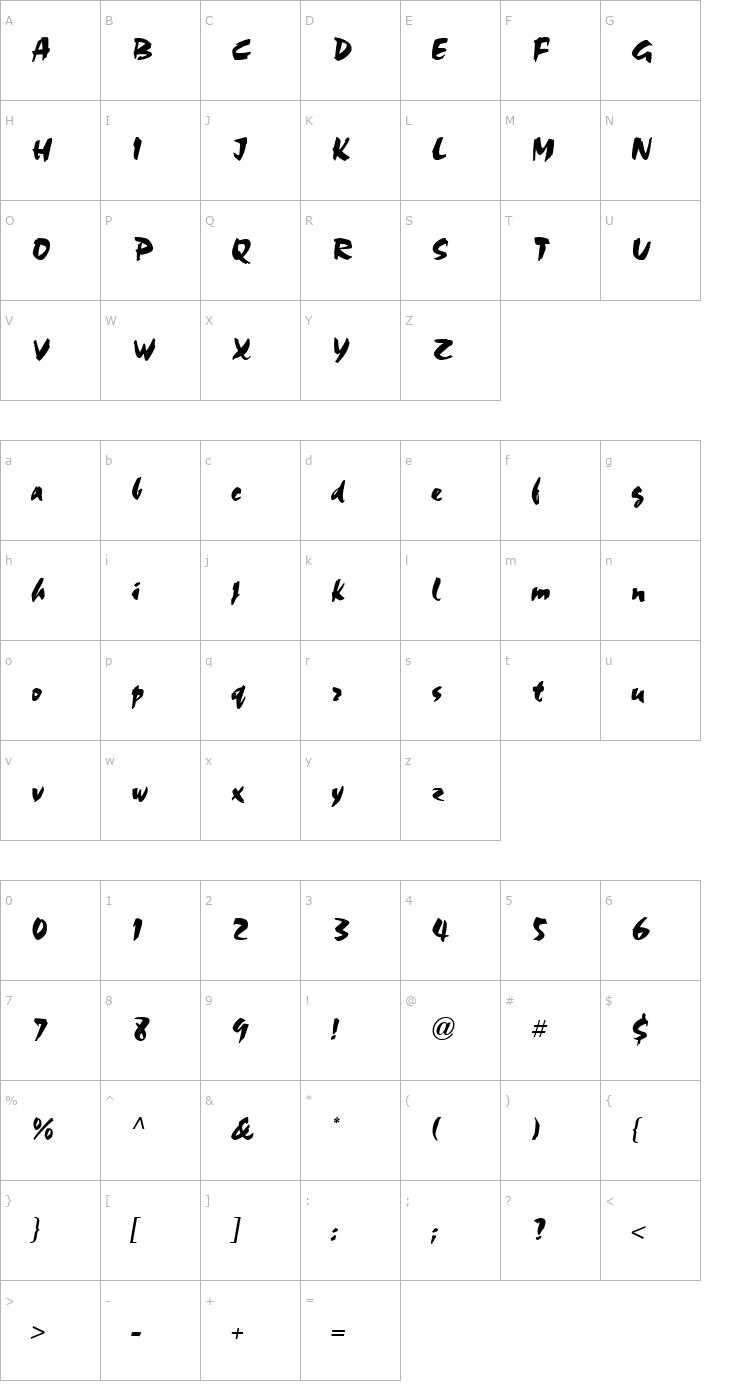 Character Map Choc ICG Font